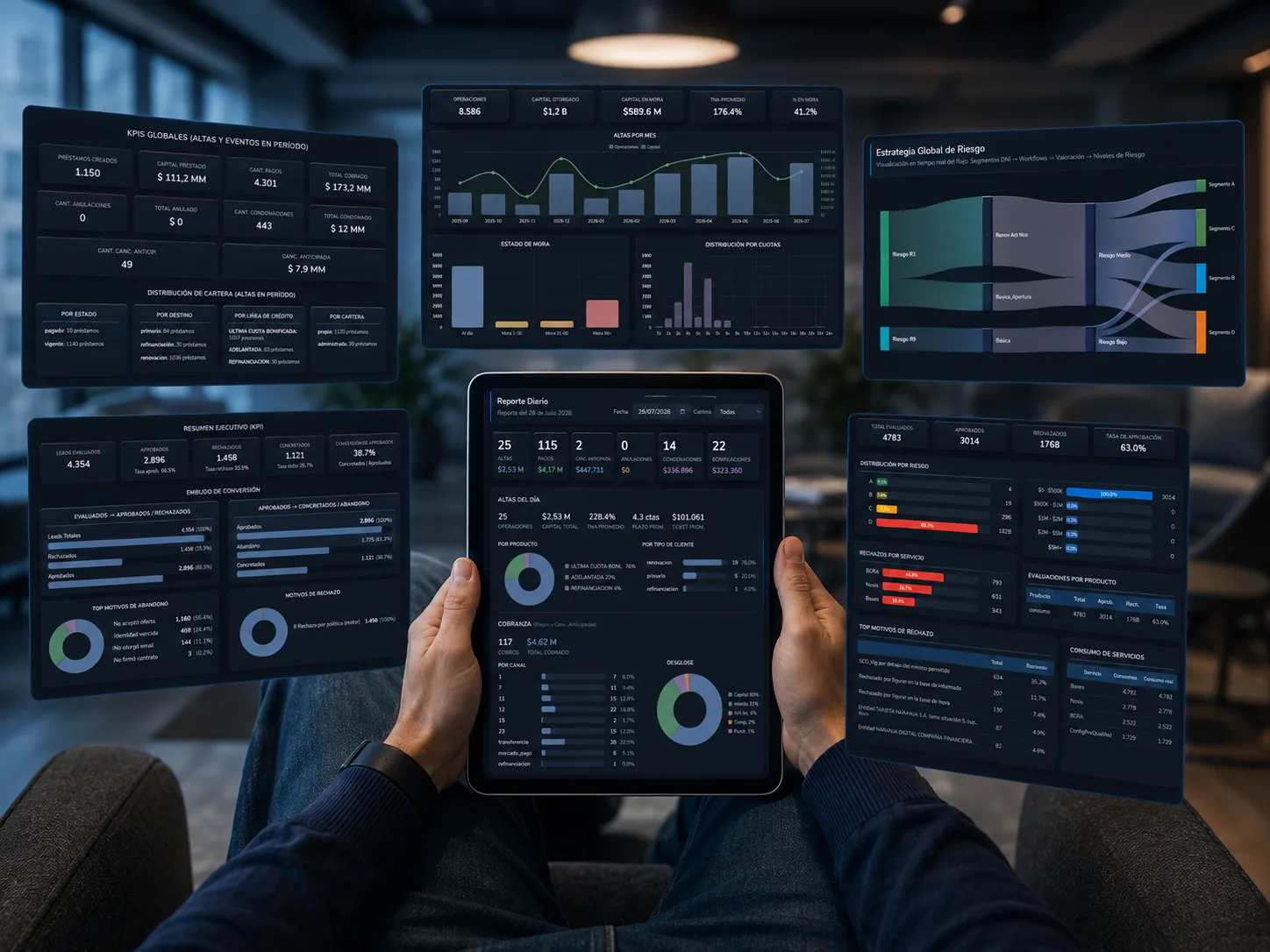 Dashboard de métricas